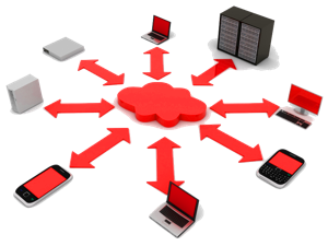cloud computing