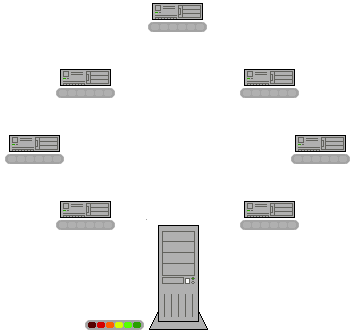 Figura 3: Evolucao do envio de um arquivo atraves de BitTorrent.